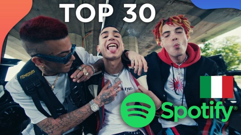 Le 200 canzoni più popolari su Spotify Italia oggi
